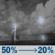 Tonight: A chance of showers and thunderstorms before 10pm, then a chance of showers and thunderstorms between 10pm and 11pm, then patchy fog and a chance of showers and thunderstorms between 11pm and midnight, then areas of fog and a slight chance of showers and thunderstorms. Mostly cloudy, with a low around 70. North northwest wind around 0 mph. Chance of precipitation is 50%. New rainfall amounts between a quarter and half of an inch possible. Tonight: Chance Showers And Thunderstorms then Areas Of Fog