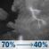 Tonight: Showers and thunderstorms likely before 7pm, then showers and thunderstorms likely between 7pm and 9pm, then a chance of showers and thunderstorms. Mostly cloudy, with a low around 70. Southwest wind 0 to 5 mph. Chance of precipitation is 70%. New rainfall amounts between a half and three quarters of an inch possible. Tonight: Showers And Thunderstorms Likely