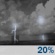Friday Night: A slight chance of showers and thunderstorms after 7pm. Mostly cloudy, with a low around 70. Chance of precipitation is 20%. Friday Night: Slight Chance Showers And Thunderstorms