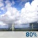 This Afternoon: Showers And Thunderstorms