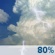 Monday: Chance Showers And Thunderstorms then Showers And Thunderstorms